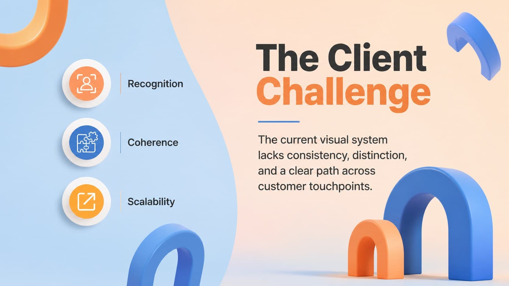 Client challenge layout from a graphic design client pitch deck with blue and orange 3D accents.