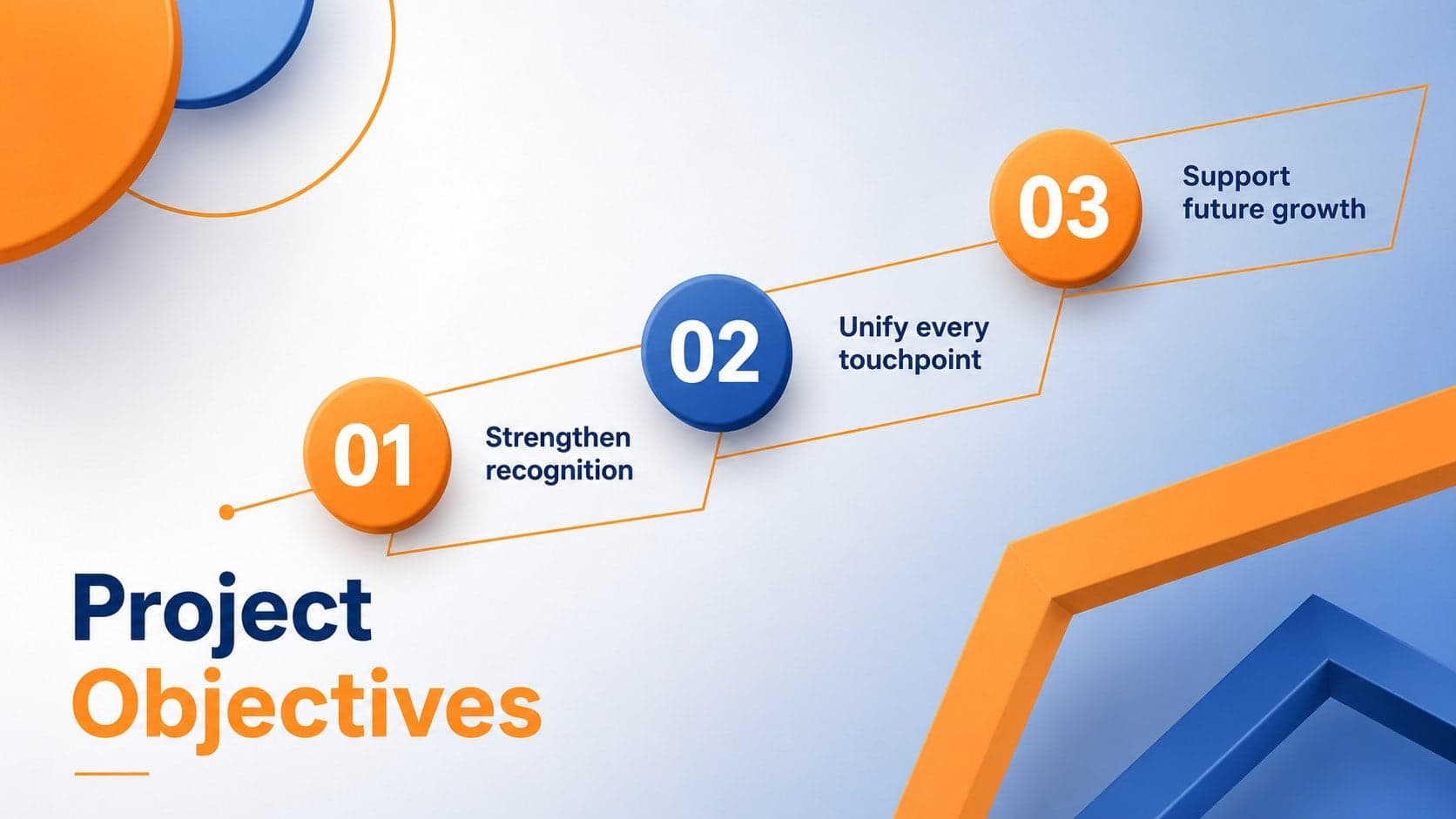Project objectives slide for a creative studio pitch presentation featuring three measurable goals.