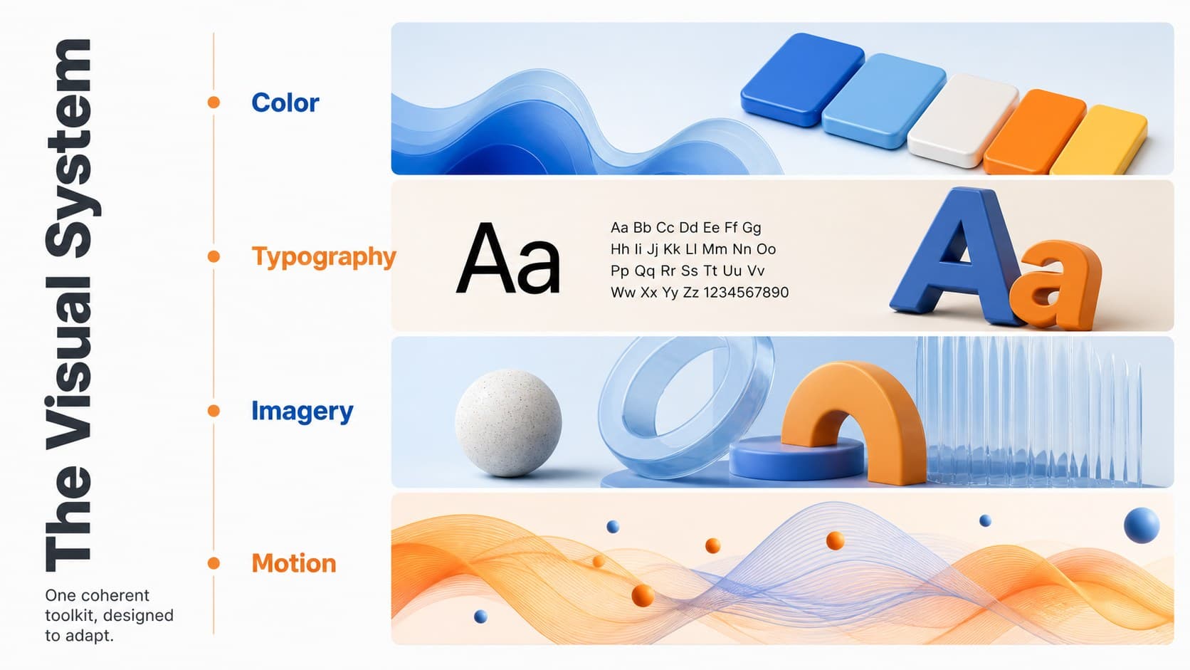 Visual system overview showing color, typography, imagery, and motion for a design studio presentation.