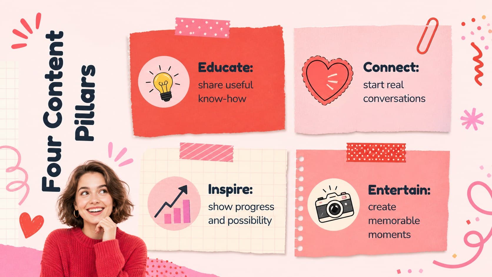 Colorful content pillars slide showing educate, connect, inspire, and entertain themes.