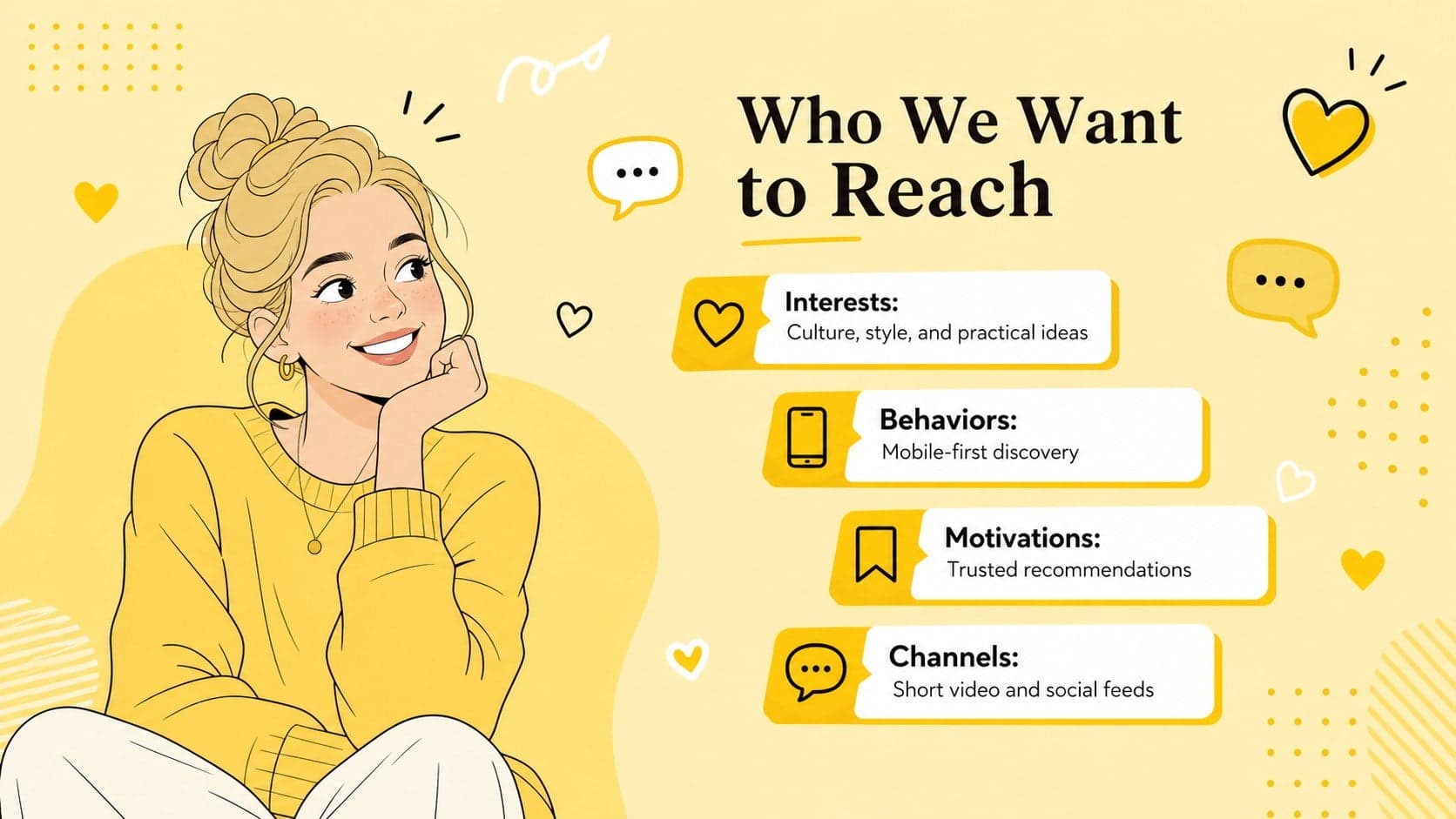 Audience profile slide showing interests, behaviors, motivations, and channel preferences for a creator campaign.