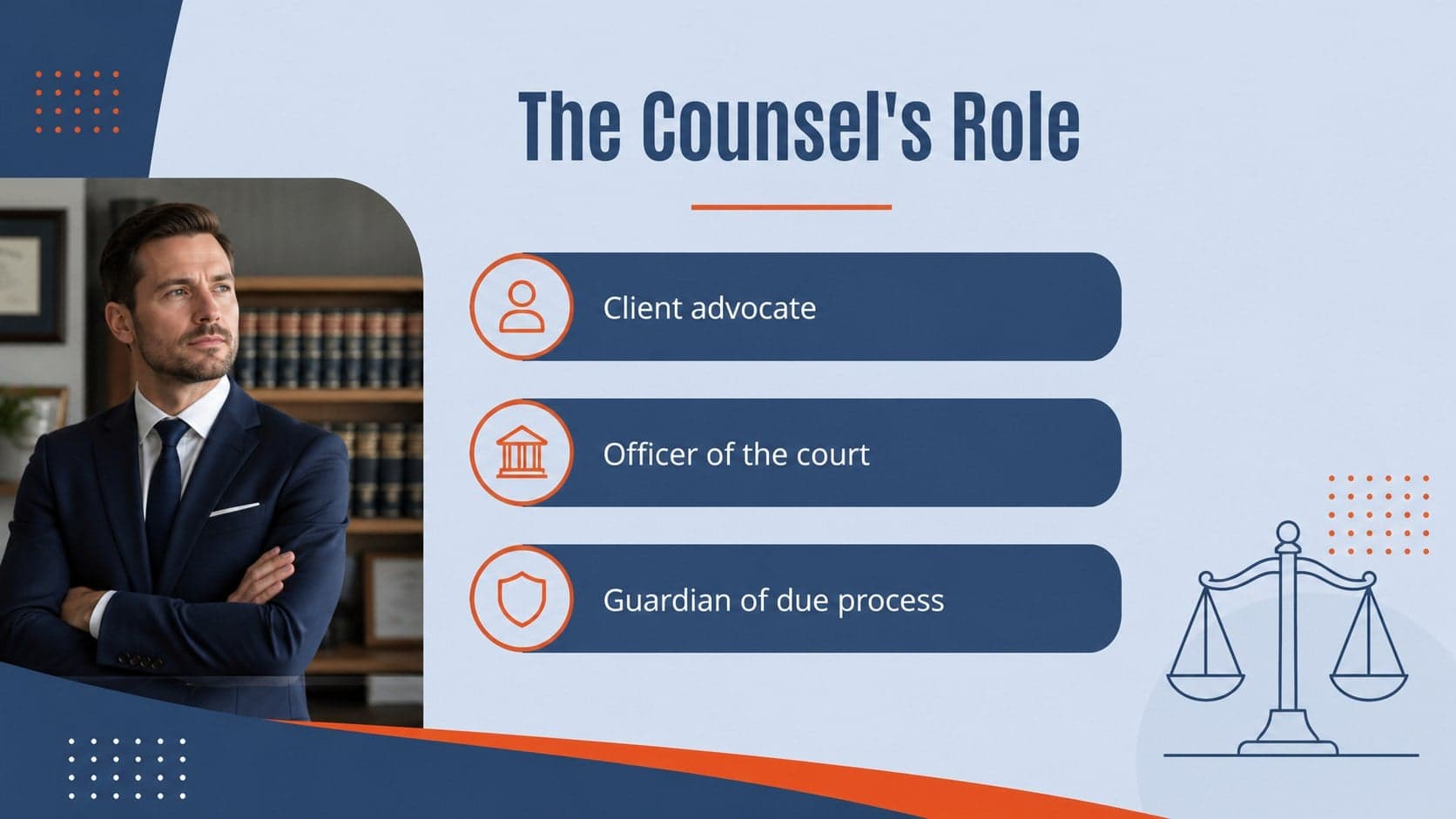 Legal context slide showing the professional role and obligations of criminal defense counsel.