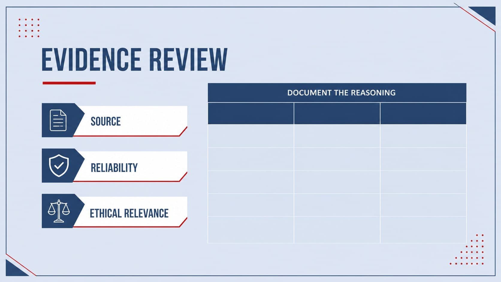 Evidence review slide presenting a structured framework for evaluating legal sources.