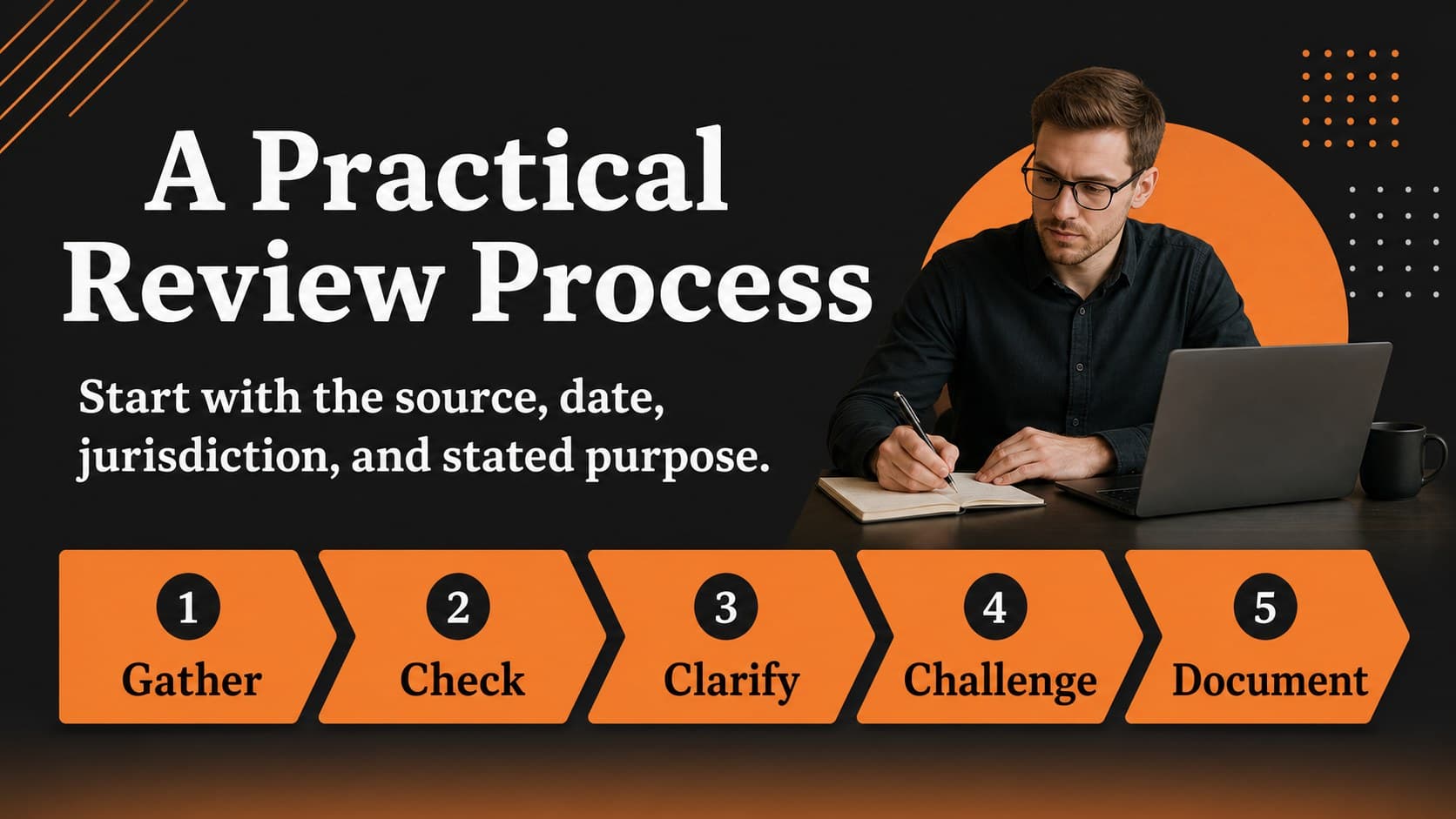 Process slide mapping the steps for reviewing criminal record information.