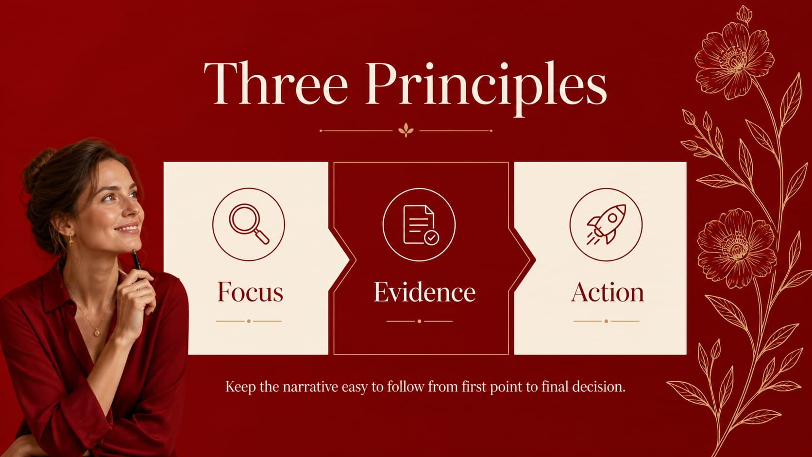 Three-part framework slide with crimson labels, white space, and elegant botanical decorations.