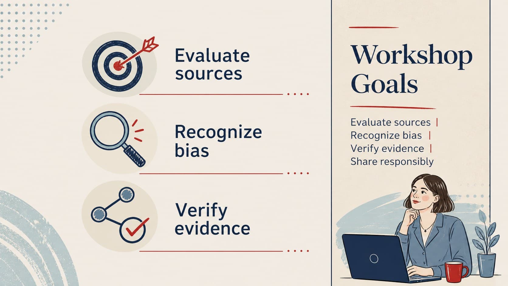 Workshop goals slide outlining source evaluation, bias detection, and responsible sharing skills.