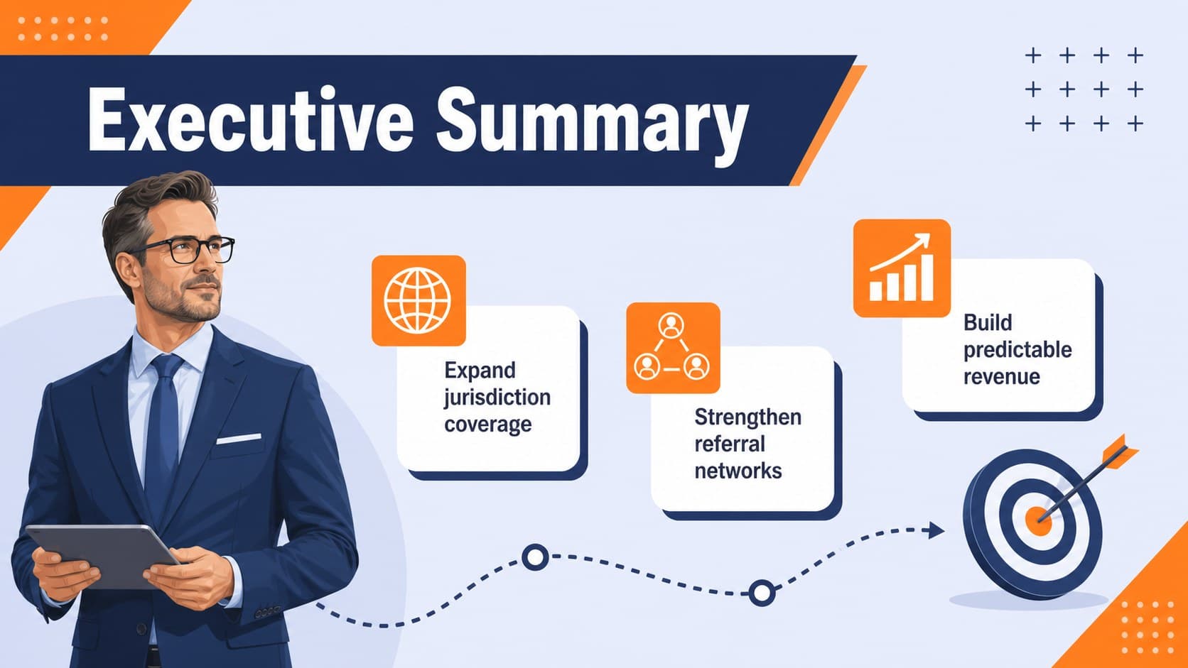 Executive summary slide outlining the goals of a cross-border family law practice expansion.