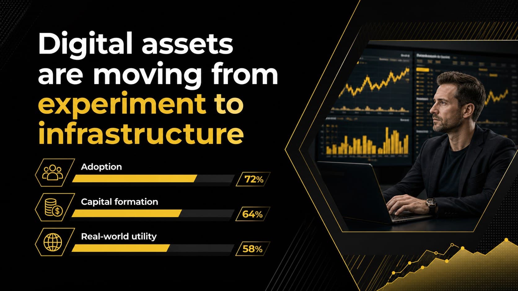 Market opportunity slide showing digital asset adoption and sector growth.