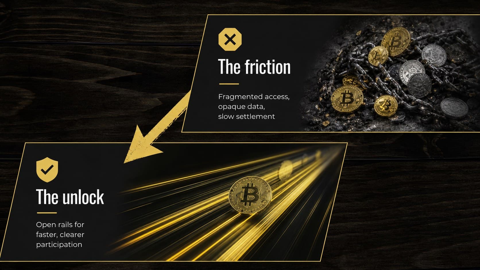 Problem and solution slide contrasting fragmented finance with a connected Web3 platform.