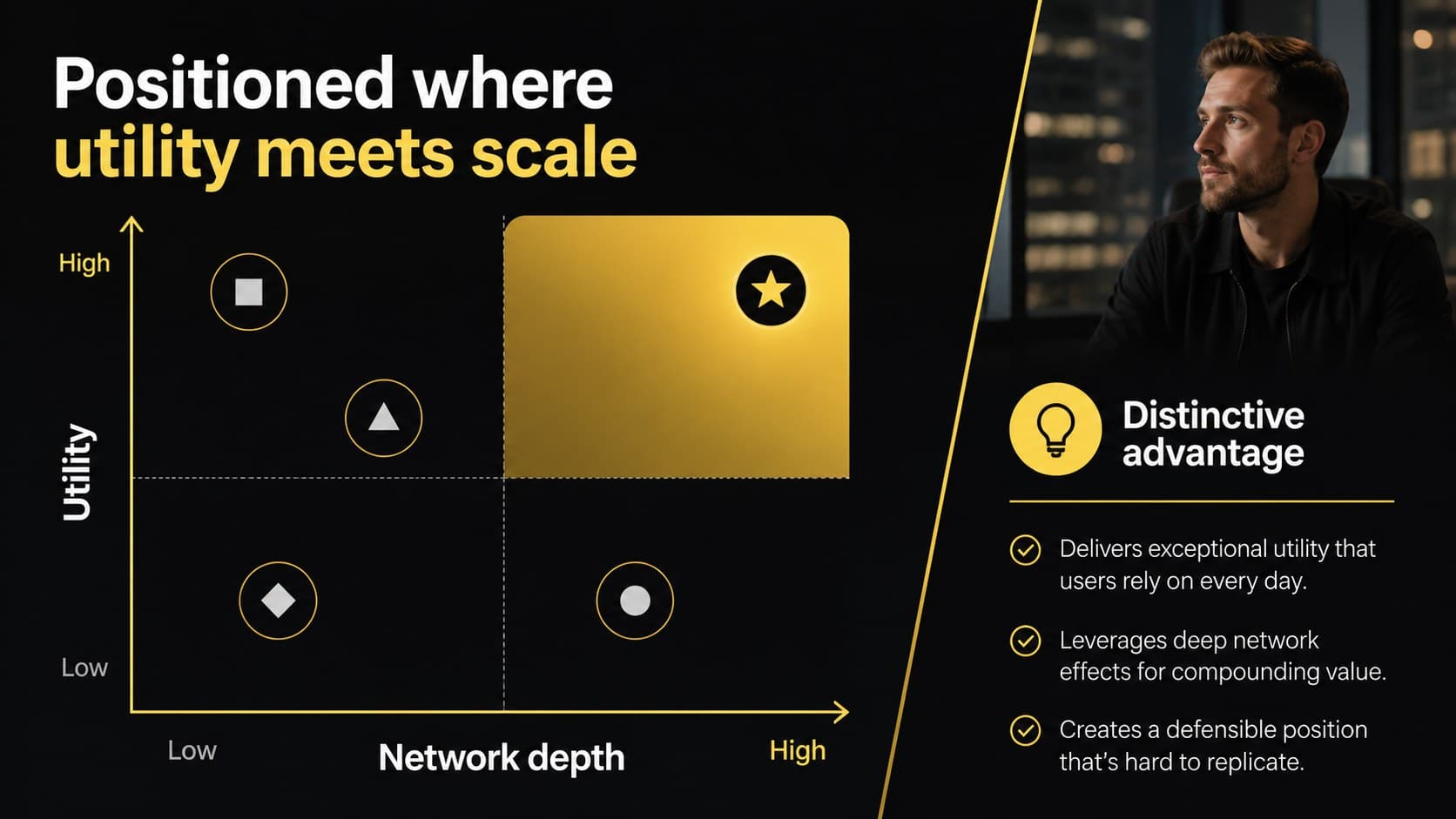 Competitive landscape slide comparing Web3 protocols across adoption and differentiation.