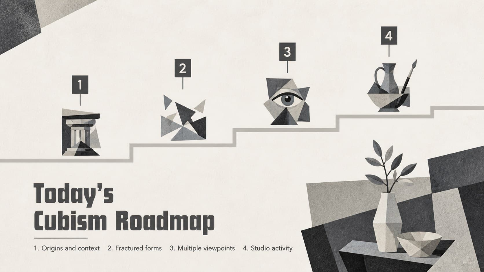 Cubism lesson roadmap slide outlining history, techniques, observation, and a geometric art activity.