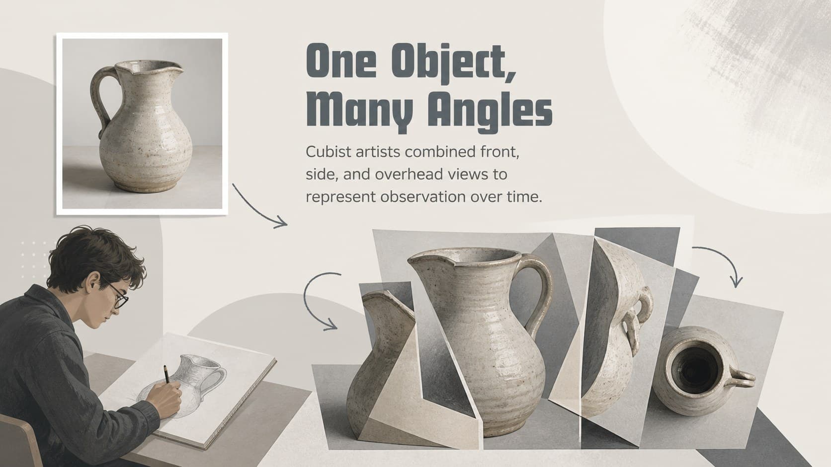 Multiple viewpoints art lesson slide comparing a conventional object drawing with a fractured Cubist interpretation.