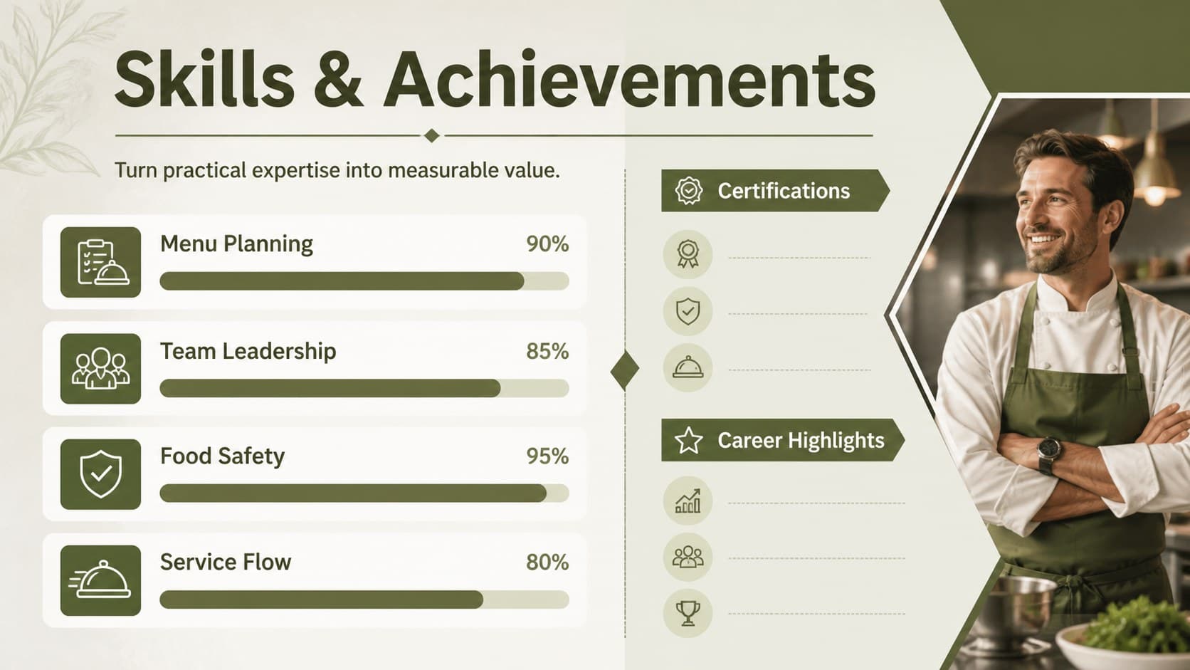 Green minimalist chef portfolio slide presenting culinary skills, certifications, and service achievements.
