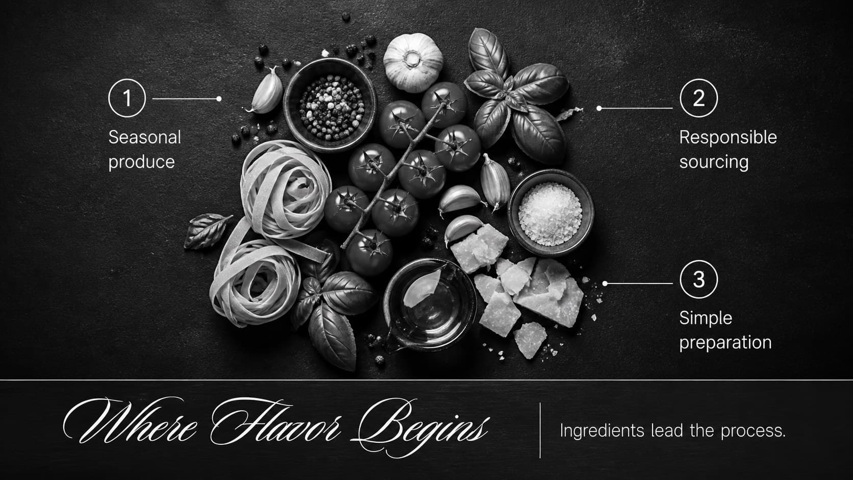 Ingredient story slide for a food photography portfolio presentation with labeled seasonal produce.