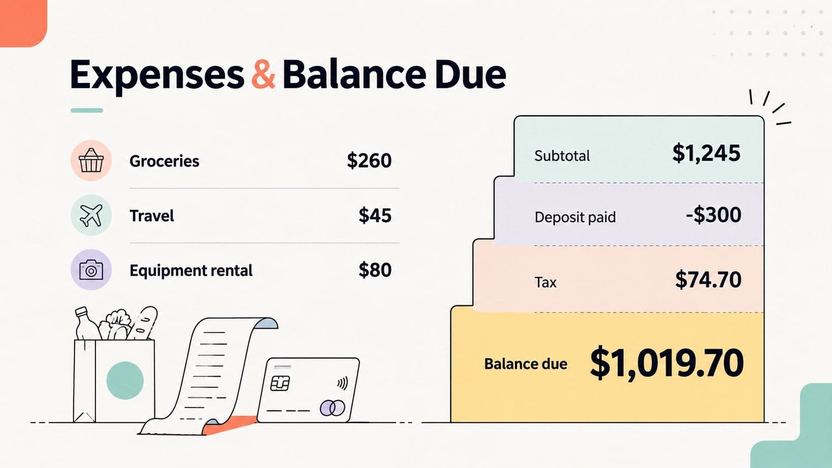 Private chef payment breakdown with expenses, subtotal, deposit, tax, and final balance due.