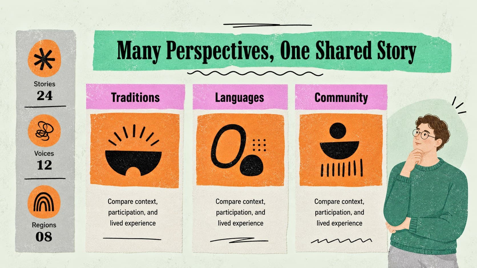 Cultural comparison infographic slide showing editable statistics, symbols, and text blocks in a collage-style layout.