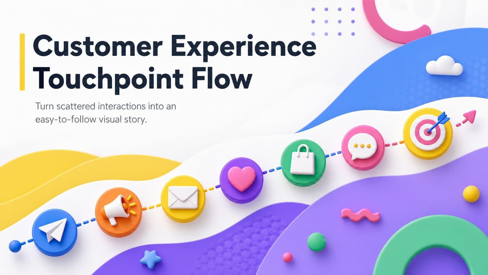 Colorful 3D cover for a customer experience touchpoint flow presentation.