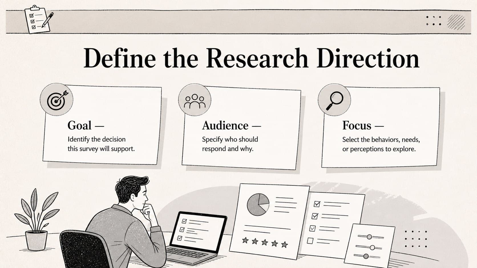 Audience research question deck slide outlining research goals, target respondents, and survey focus areas.