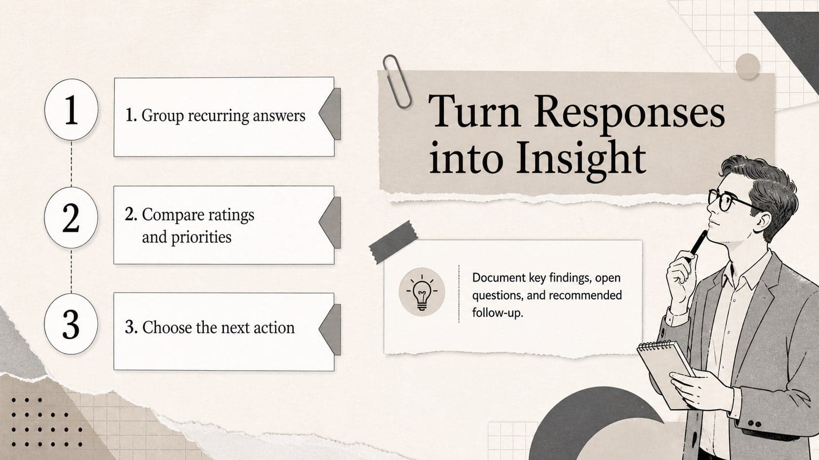 Customer feedback questionnaire slide presenting a three-step plan for reviewing and applying survey responses.