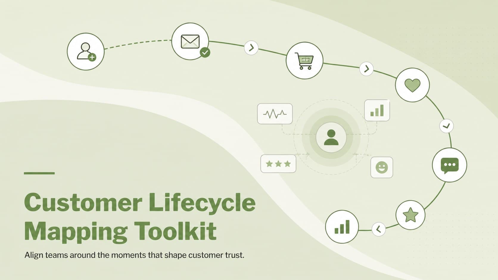 Green minimal cover for the Customer Lifecycle Mapping Toolkit with a structured lifecycle path graphic.