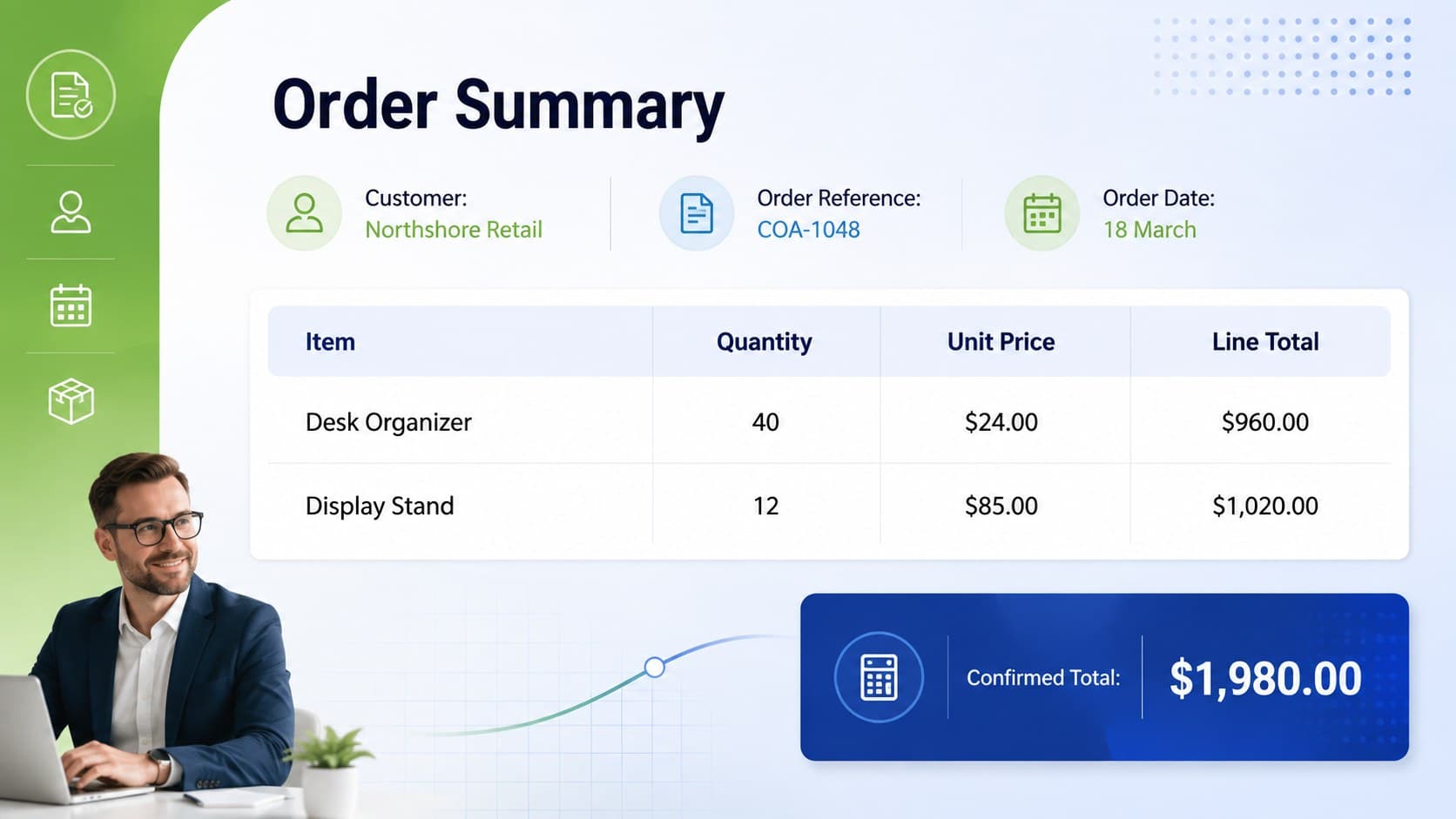 Editable customer order acknowledgment presentation showing buyer details, item quantities, prices, and order total.