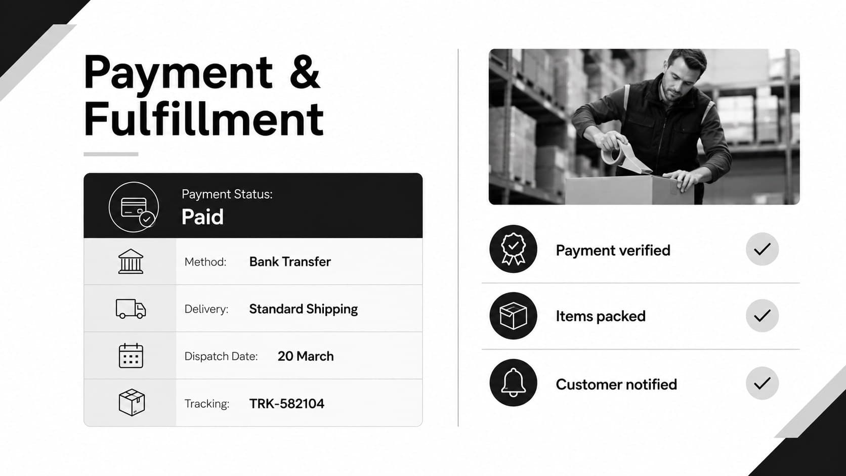 Sales transaction record presentation slide summarizing payment and order fulfillment information.