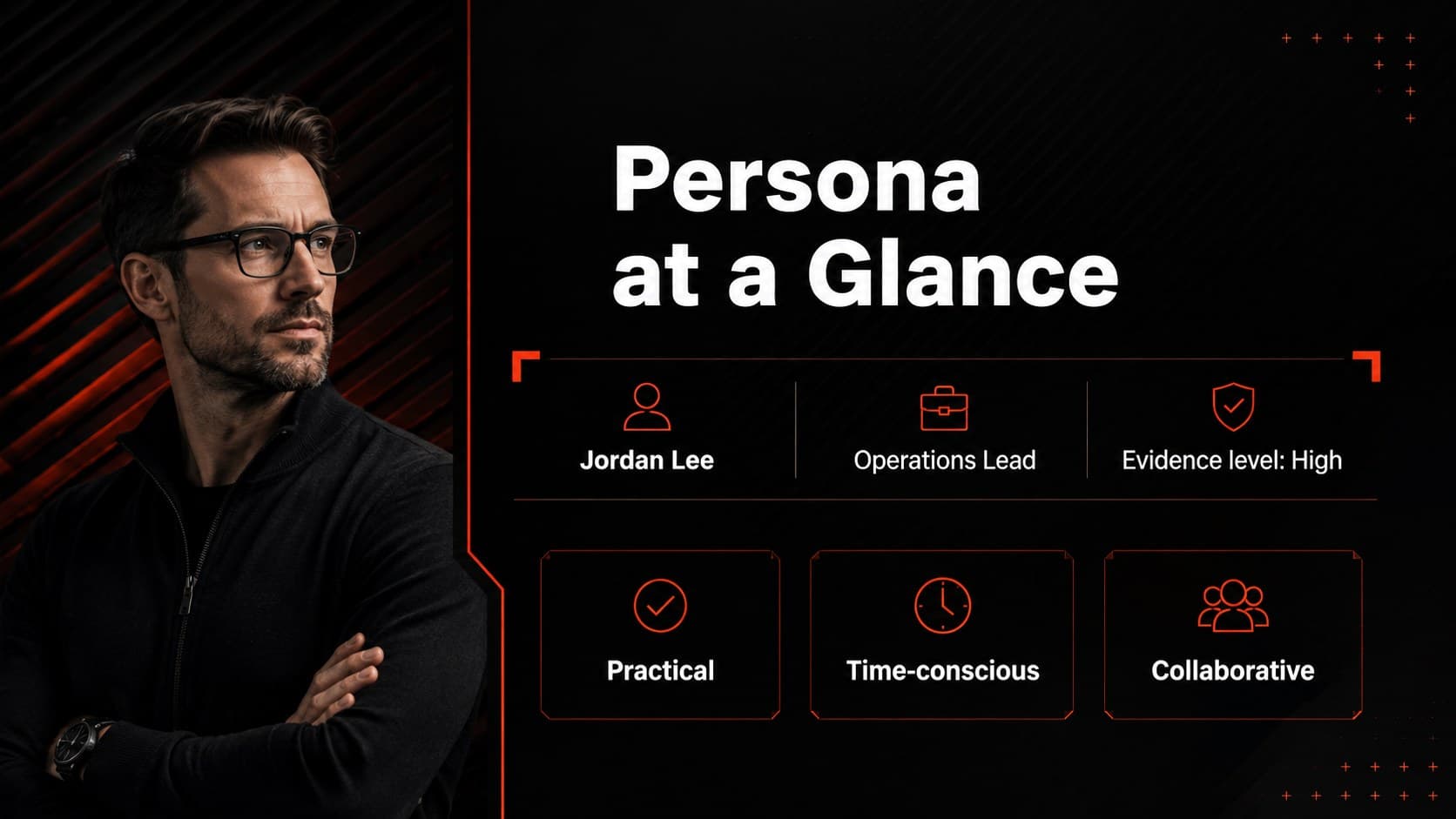 Customer persona research presentation slide summarizing an audience profile with traits, role, and evidence level.
