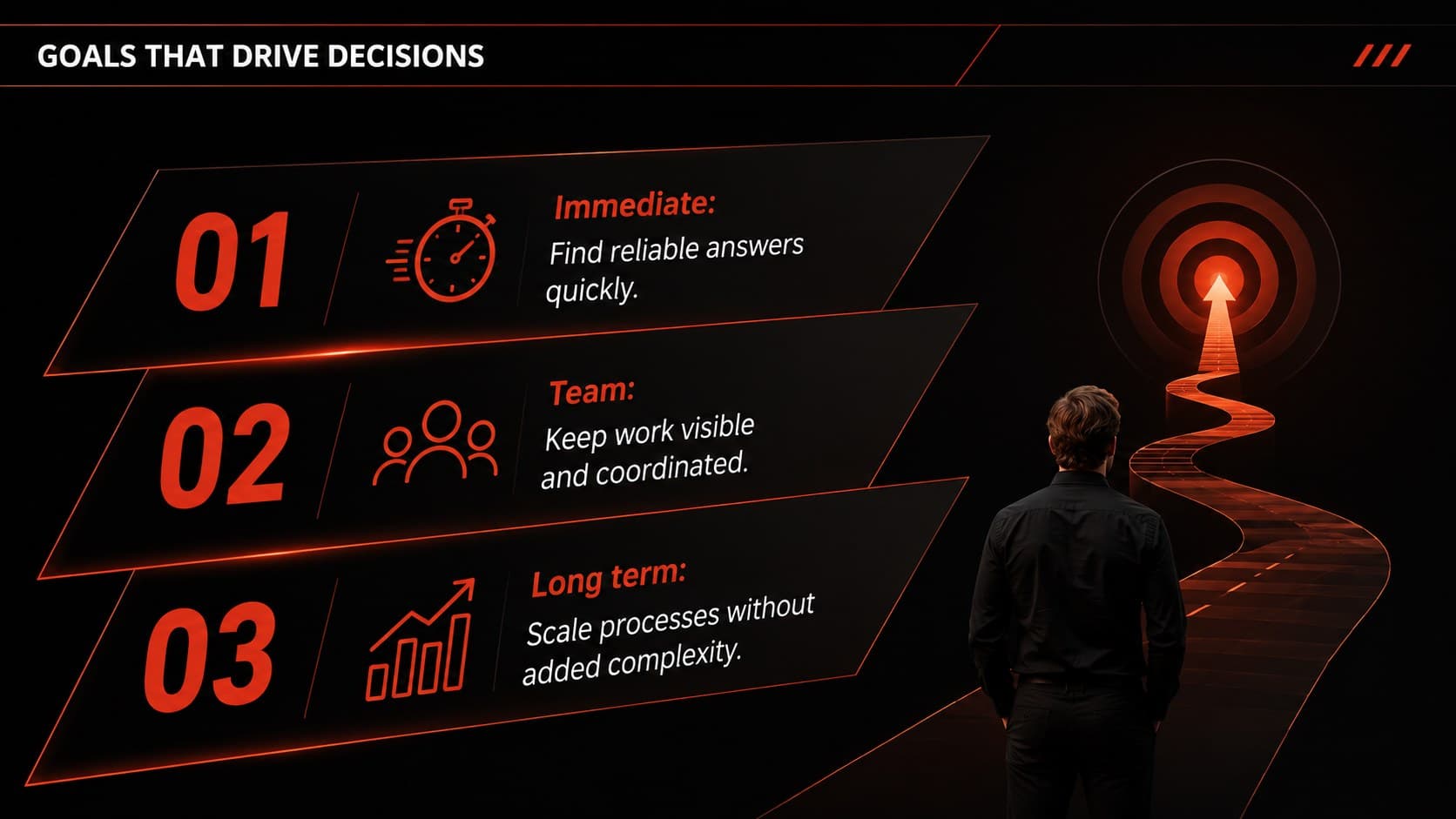Product discovery persona deck slide organizing customer goals by immediate, team, and long-term priorities.