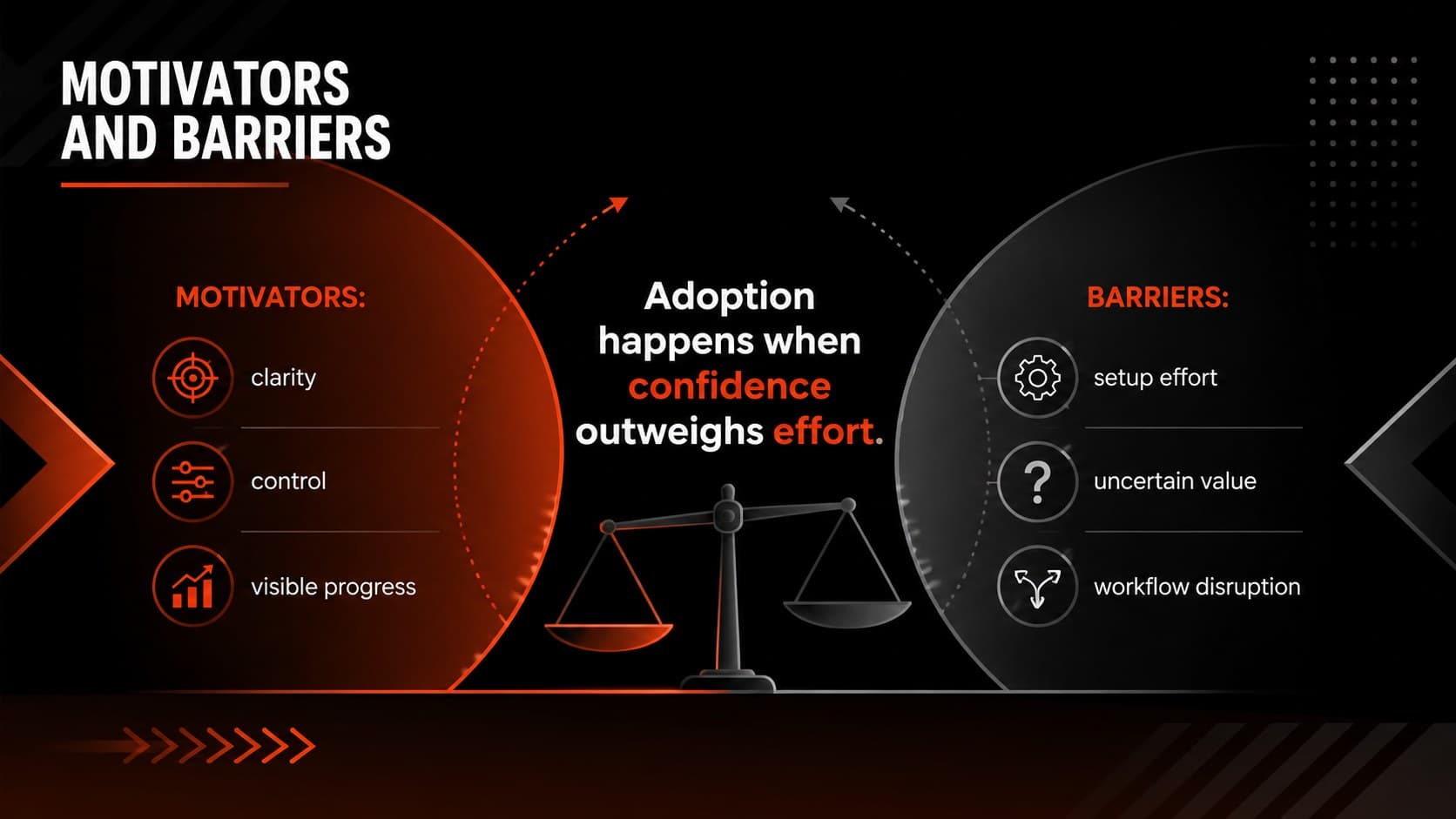 Buyer persona workshop template slide contrasting practical motivators with decision barriers.