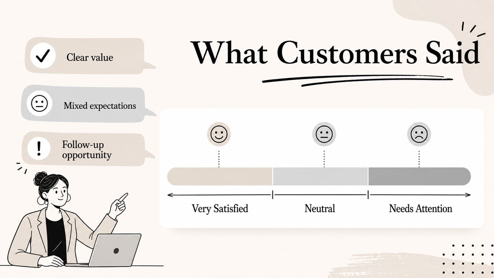 Customer satisfaction survey deck slide with rating scale, response categories, and highlighted feedback insights.