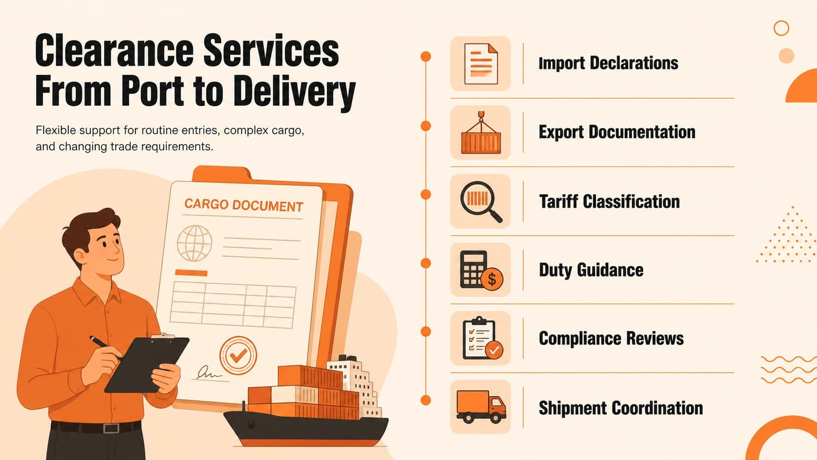 Customs broker service portfolio slide with illustrated import, export, tariff, and documentation services.