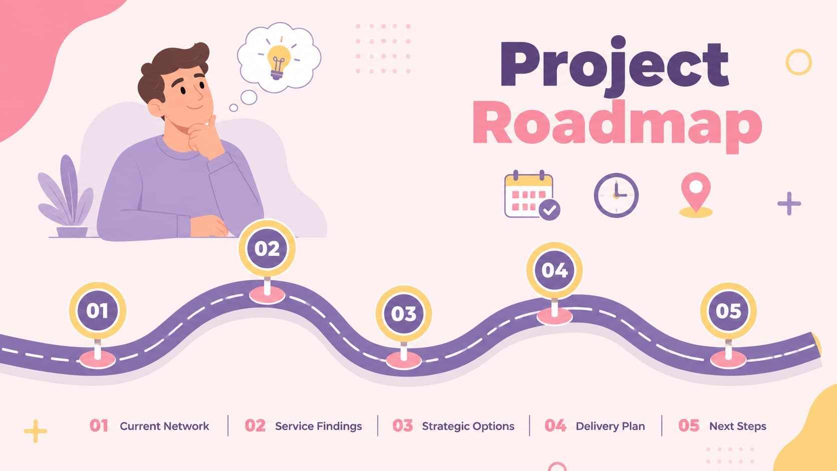 Logistics consulting presentation agenda featuring five stages of a transportation strategy project.
