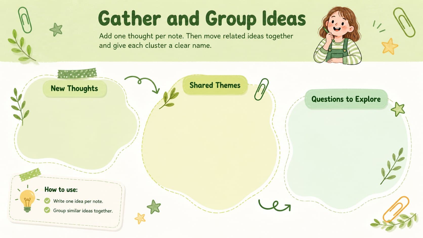 Green group idea mapping slide with separate spaces for collecting and clustering team suggestions.