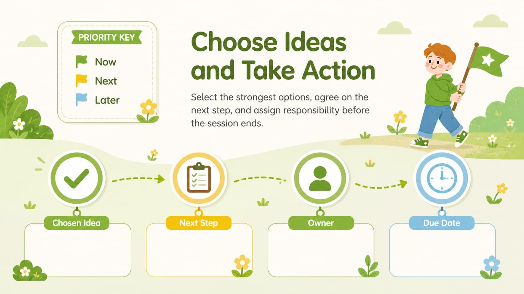 Cute visual brainstorming template with a green action board for selecting ideas, assigning owners, and planning next steps.