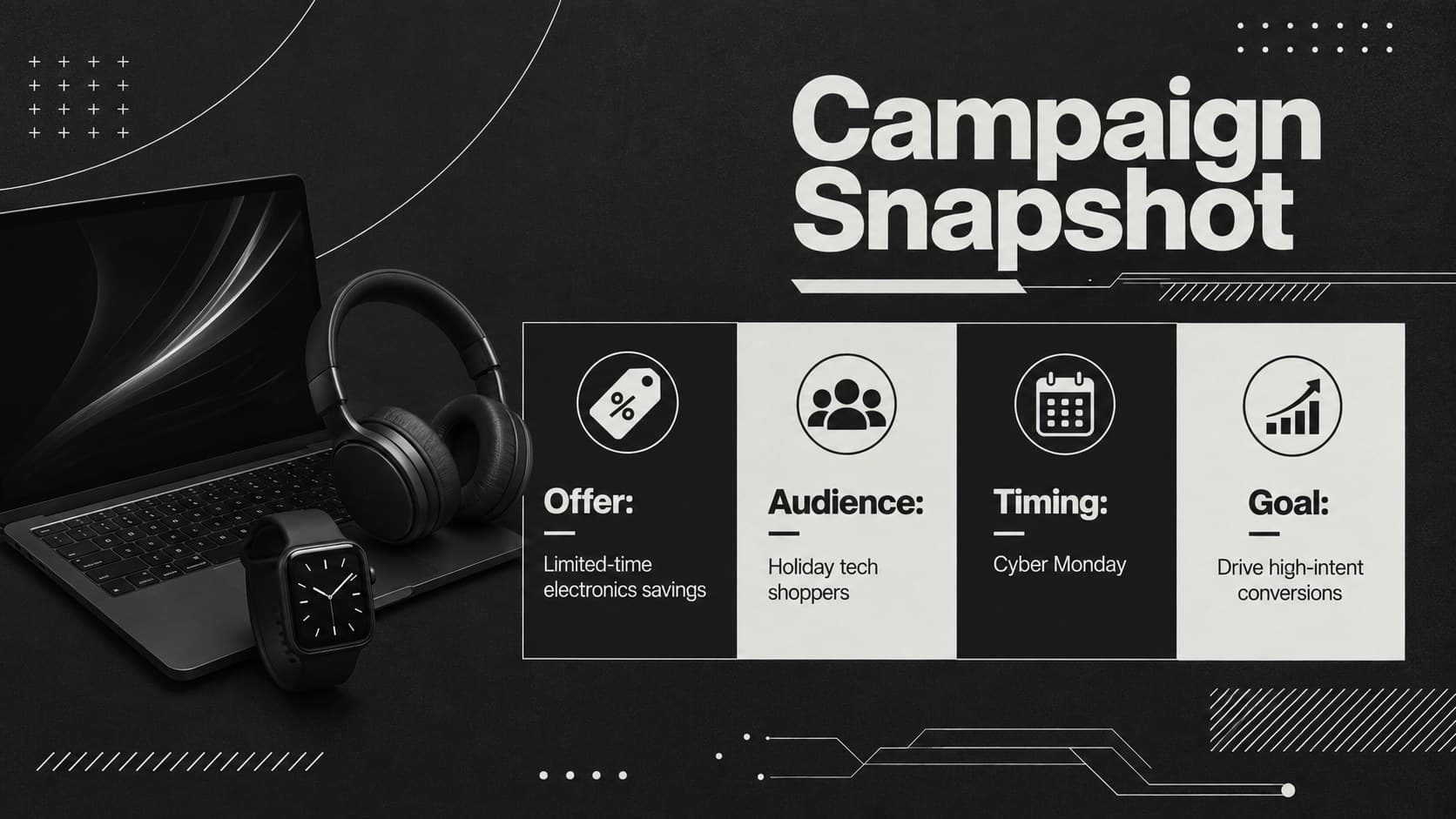 Monochrome Cyber Monday retail campaign slide summarizing the offer, audience, timing, and campaign goal.