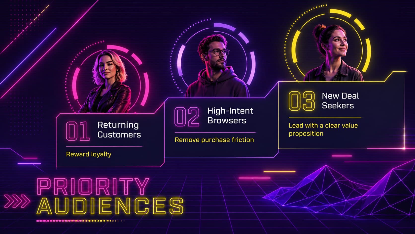 Cyber Monday audience segments displayed in a futuristic neon retail layout.