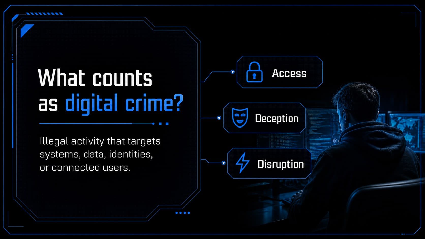 Definition slide explaining the scope of digital crime for a cybersecurity lesson.