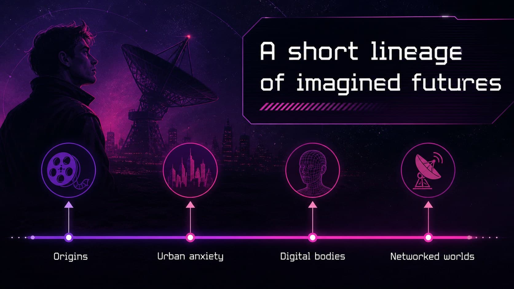 Dystopian cinema classroom deck slide presenting a timeline of cyberpunk film influences.