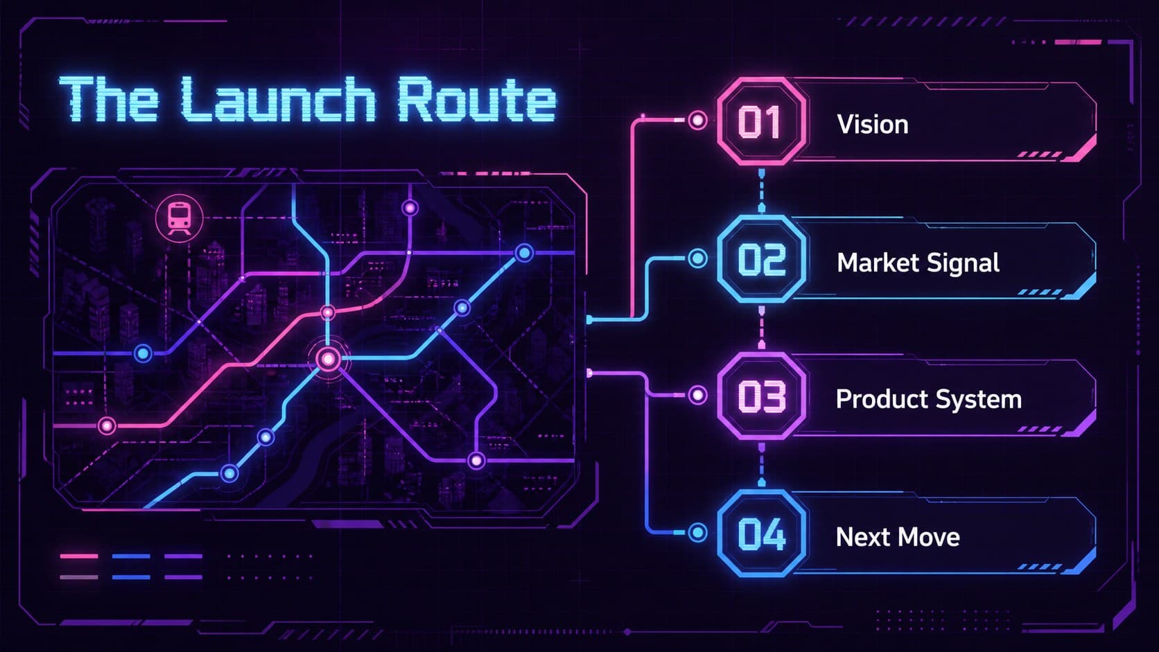 Neon technology presentation template agenda showing four stages of a product story beside an illustrated city transit map.