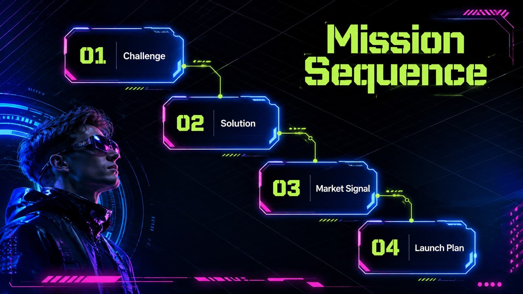 Neon technology pitch deck agenda organized as four glowing modules in a futuristic interface.