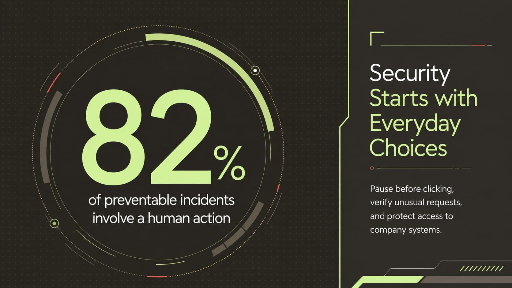 Employee cybersecurity workshop slide explaining how everyday choices affect workplace security.