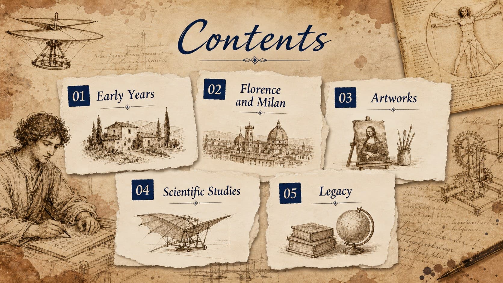 Renaissance lesson contents slide listing sections on Da Vinci's life, art, inventions, and legacy.