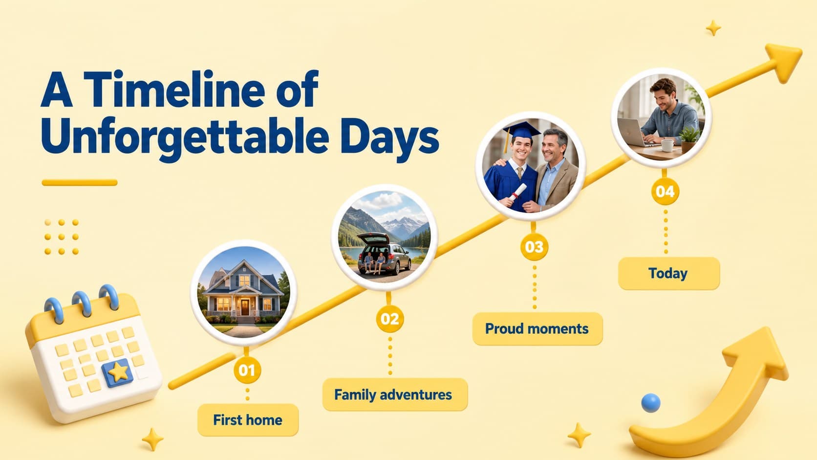 Timeline slide showing family milestones for an editable dad tribute presentation.