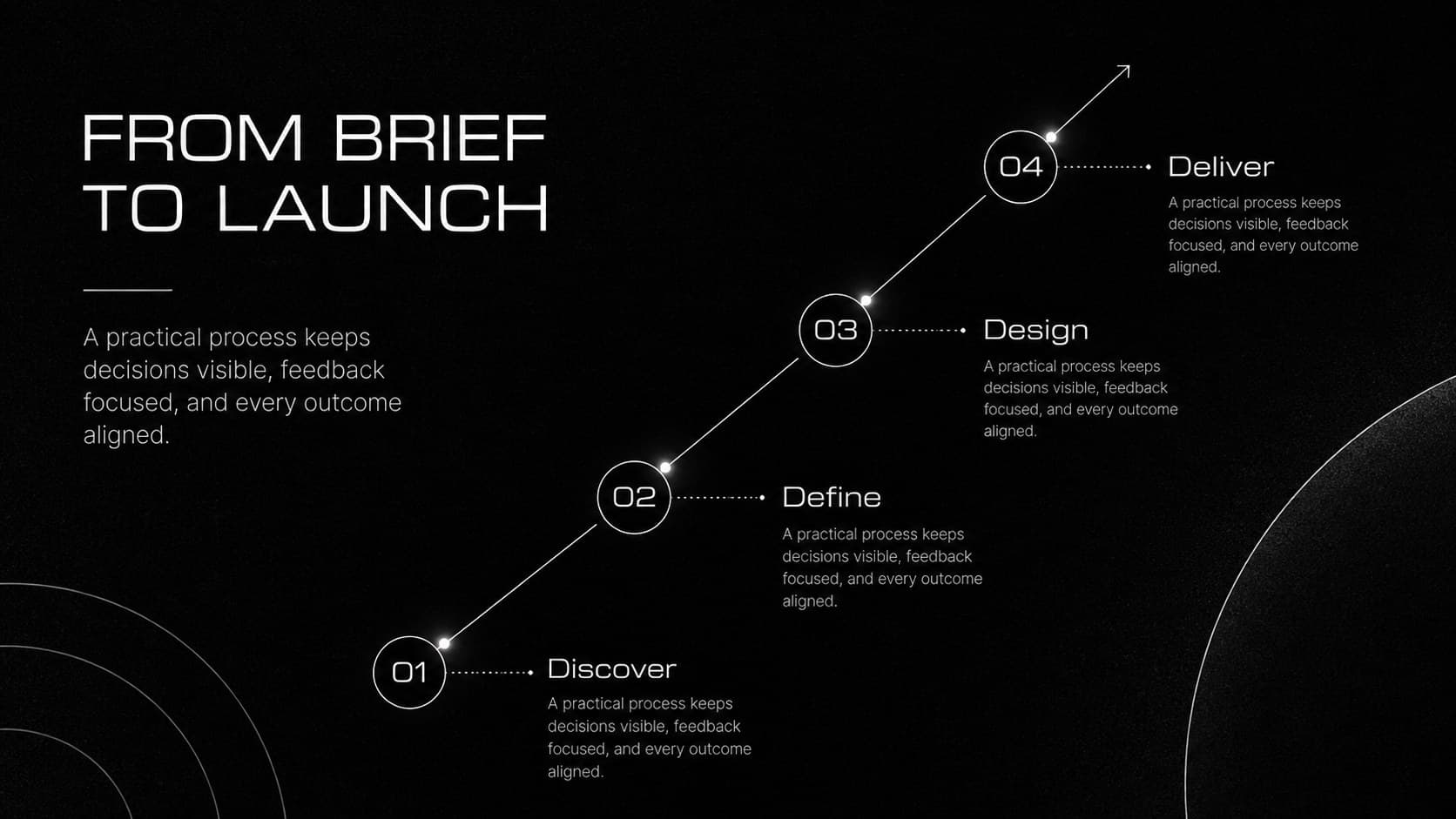 Black gradient presentation template slide showing a four-stage creative process.