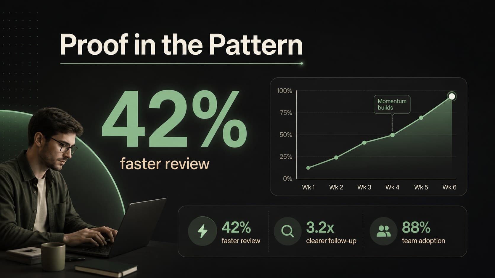 Data highlight slide displaying key metrics in a black, beige, and green presentation interface.