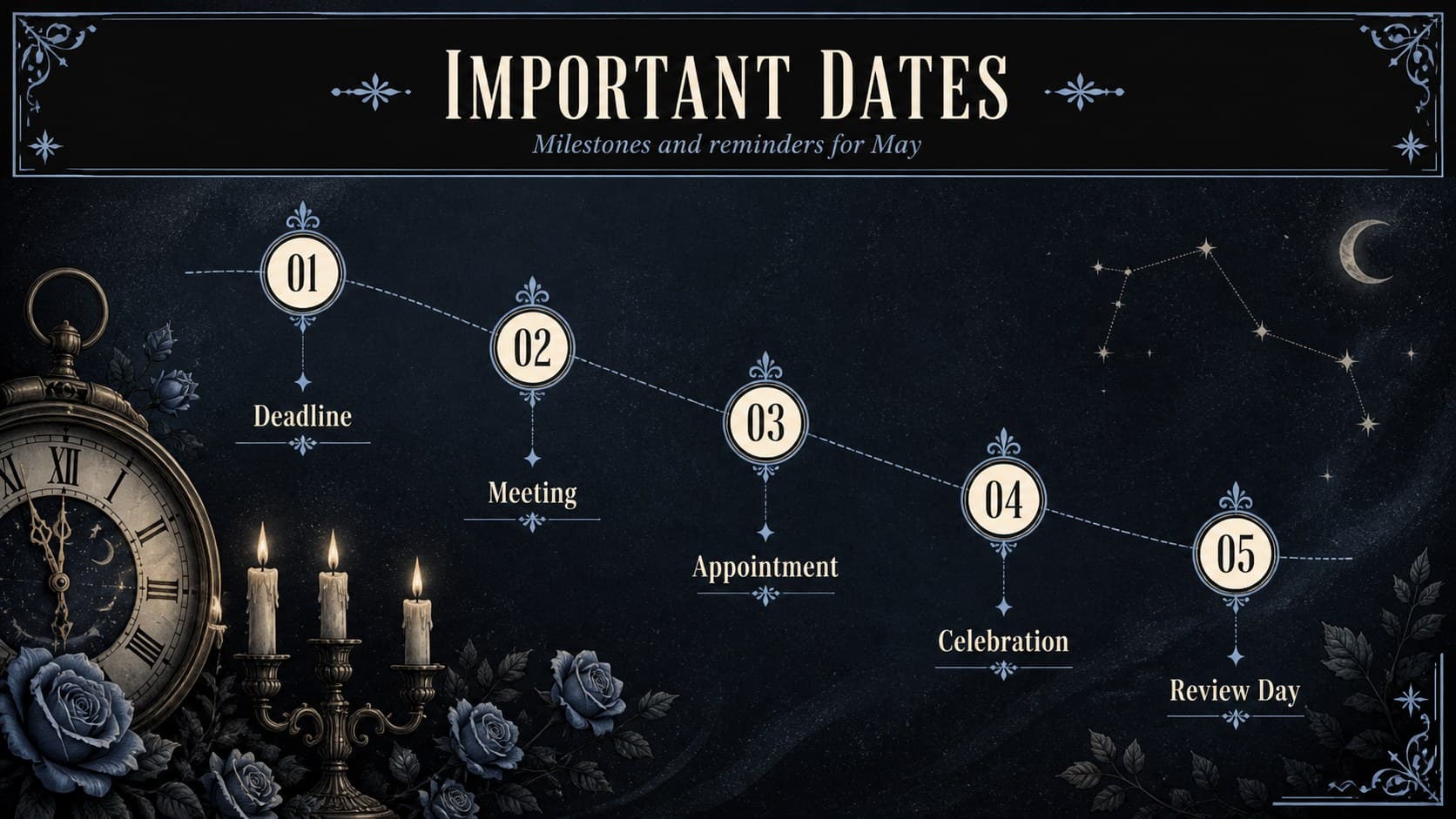 Illustrated May schedule template with important dates, milestones, and reminder sections.