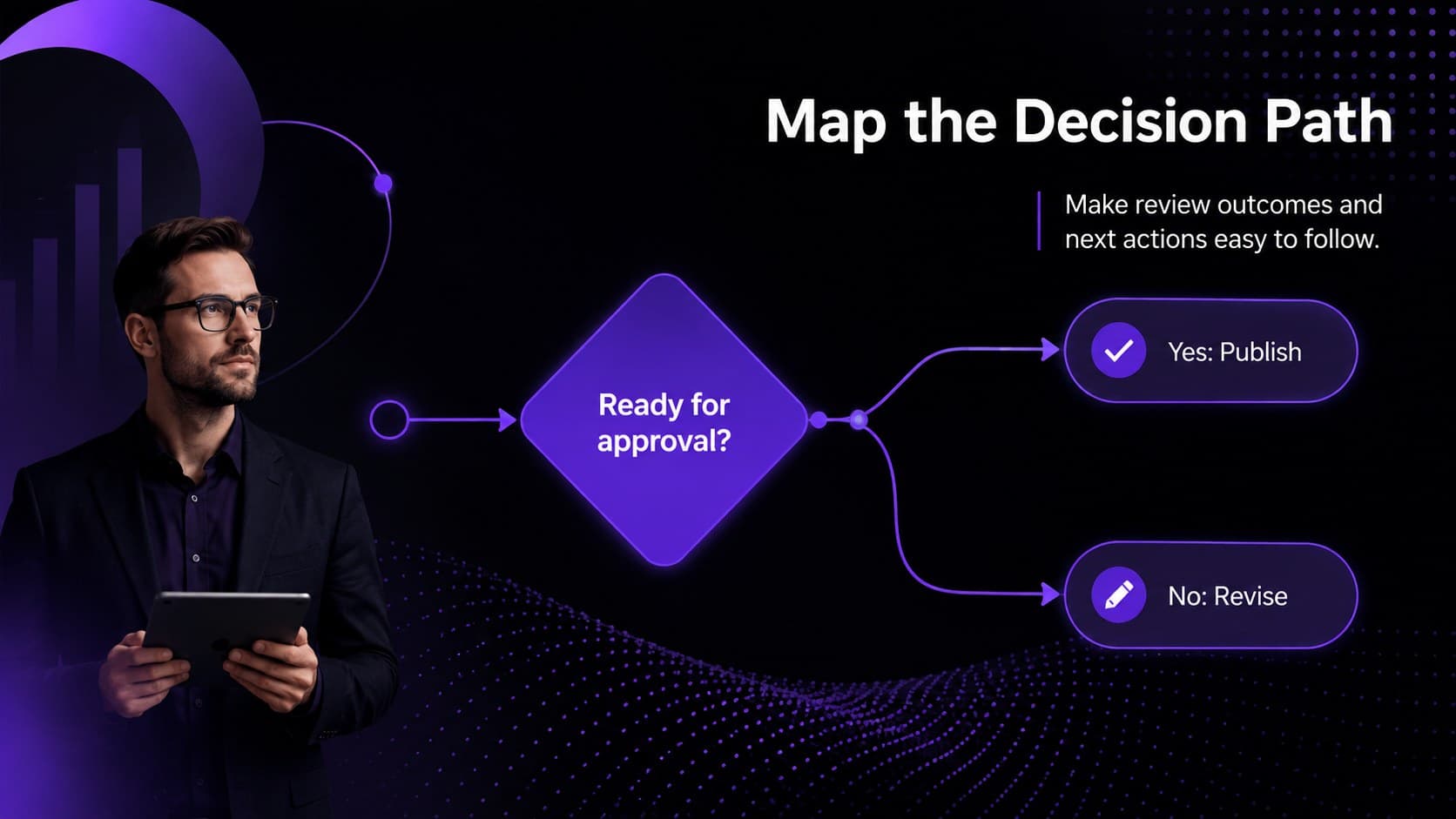 Dark decision path infographic slide mapping approval and revision routes with purple connectors.
