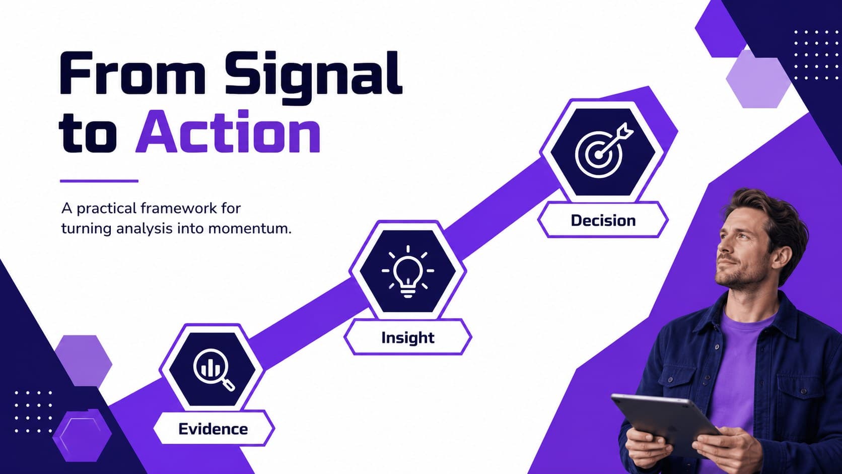 Data strategy framework slide mapping evidence, insight, and business action.