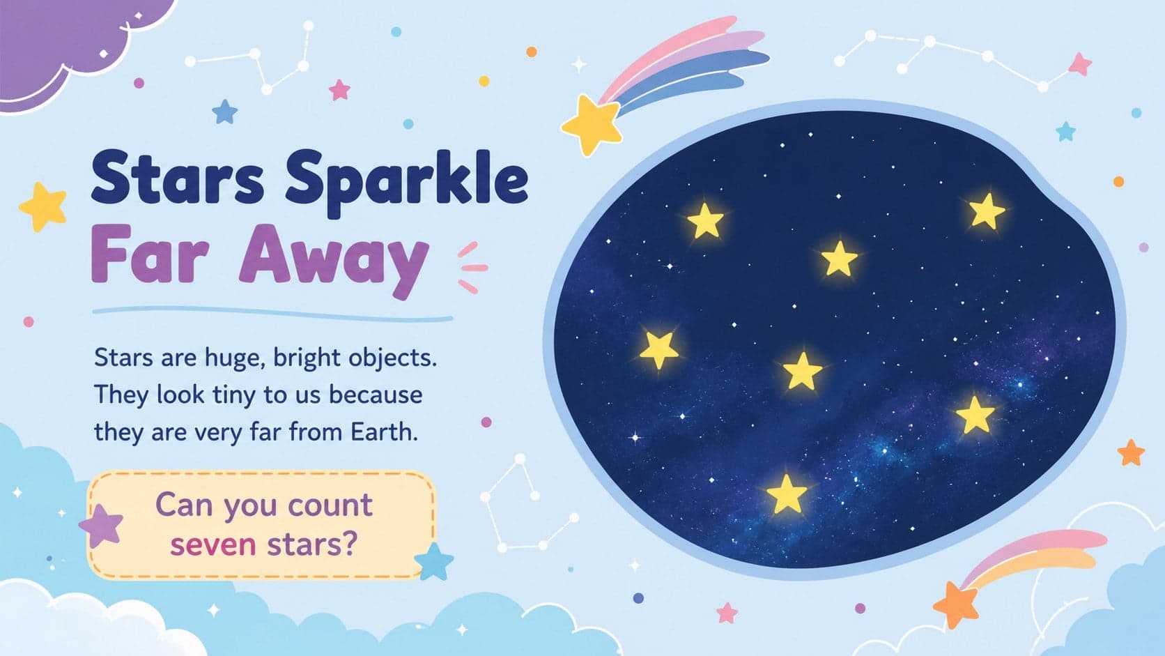 Colorful stars lesson slide showing that stars appear tiny because they are very far away.