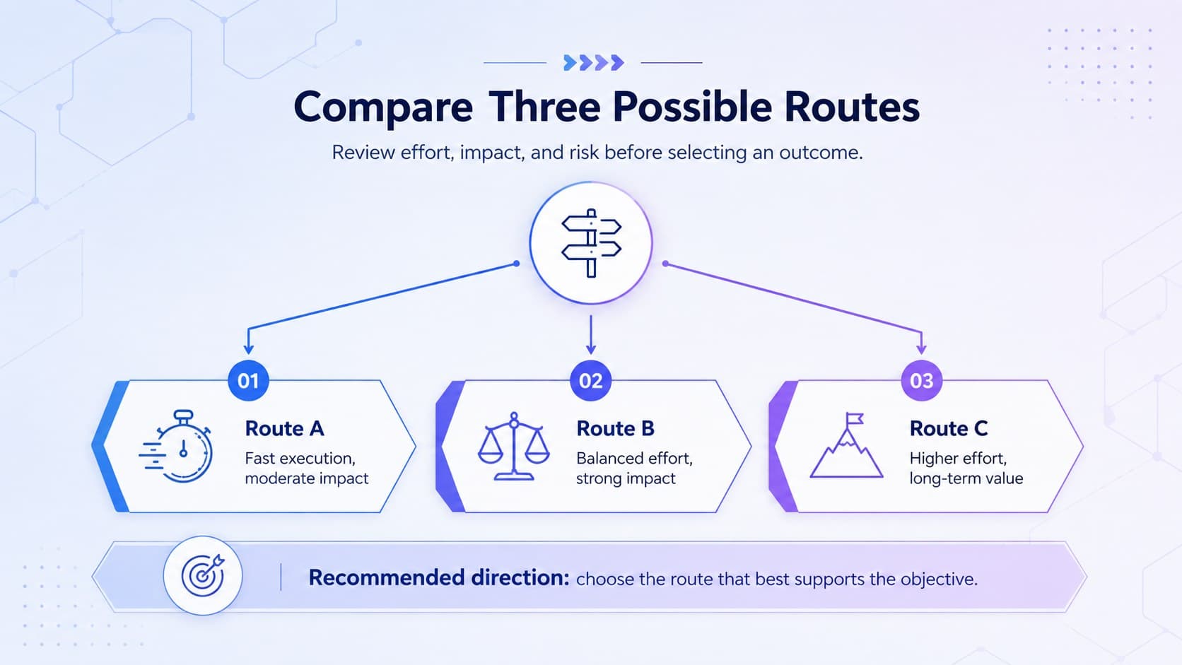 Strategic option comparison slide with three color-coded pathways for evaluating business choices.
